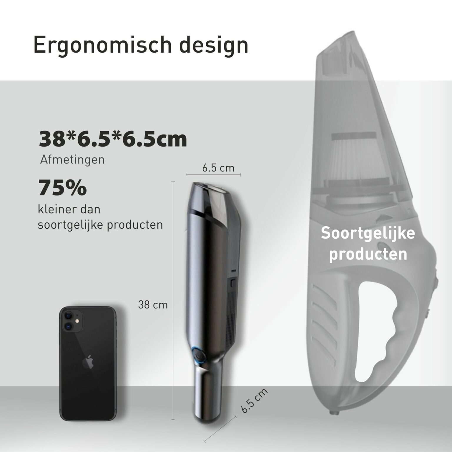 DuzzaFree Mini Car Vacuum Cleaner Cordless and Portable TruTronica