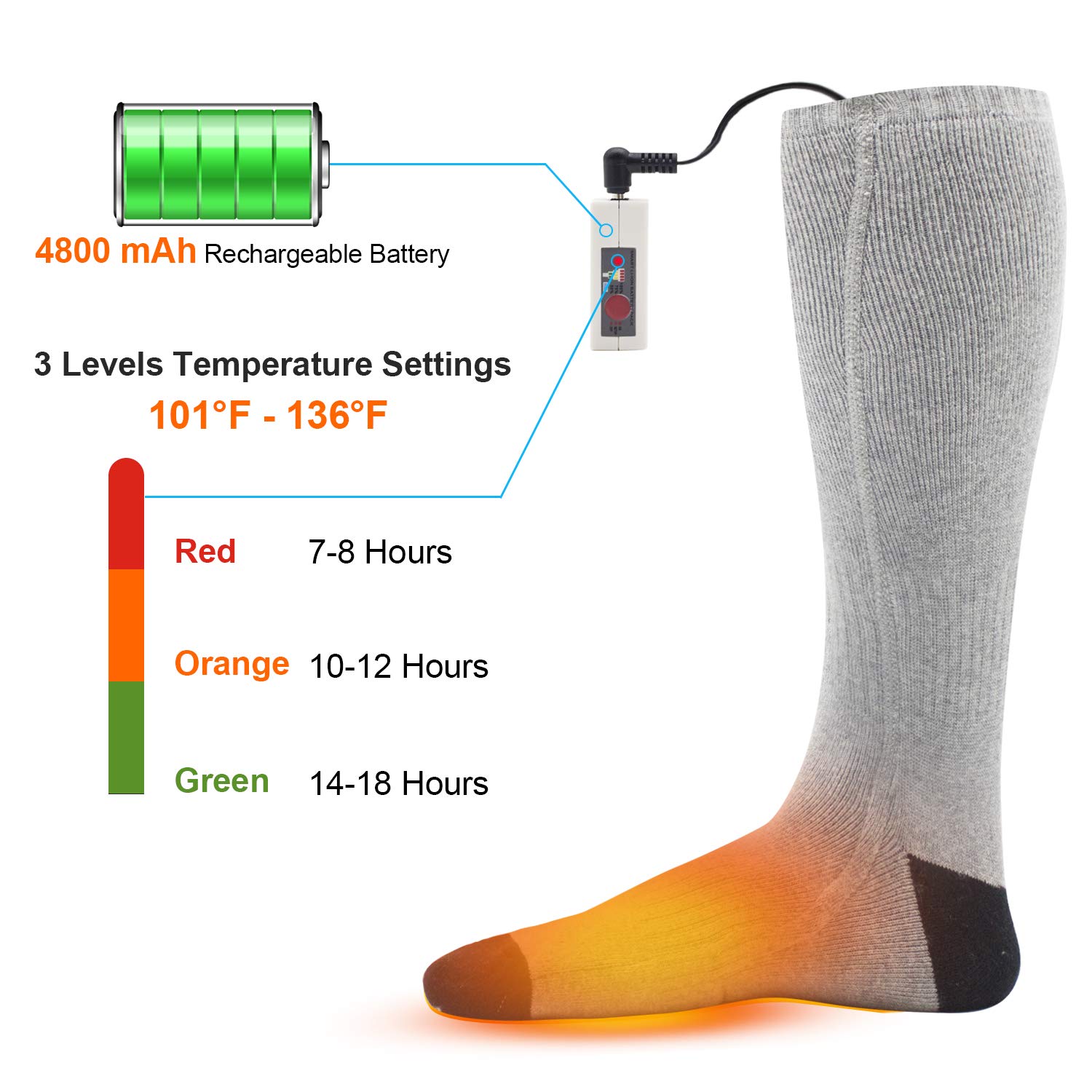 VaxoSox Battery Powered Heated Socks Best Warming Socks for Winter