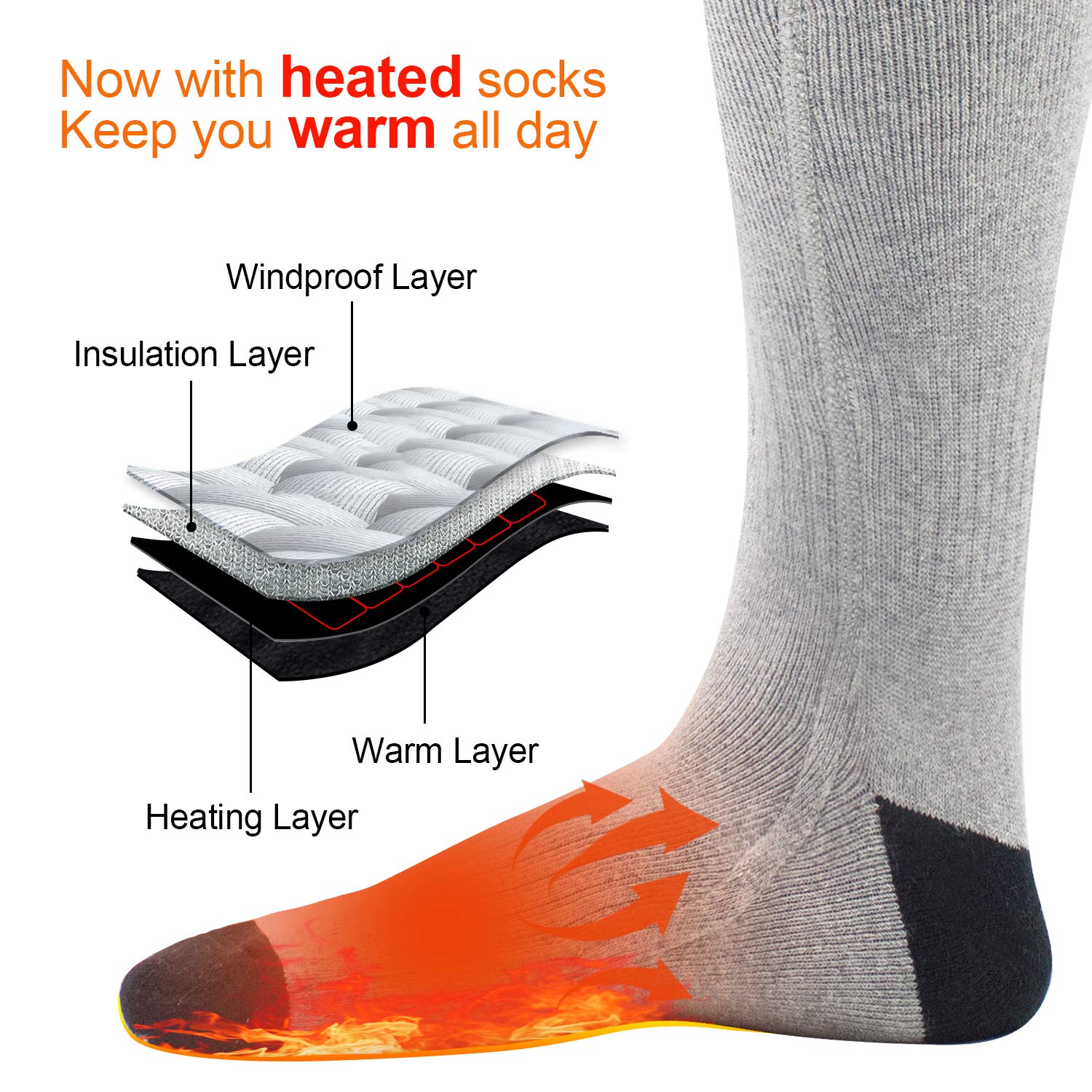 9 Best Heated Socks In 2021 To Keep Cold Feet Warm And Comfy