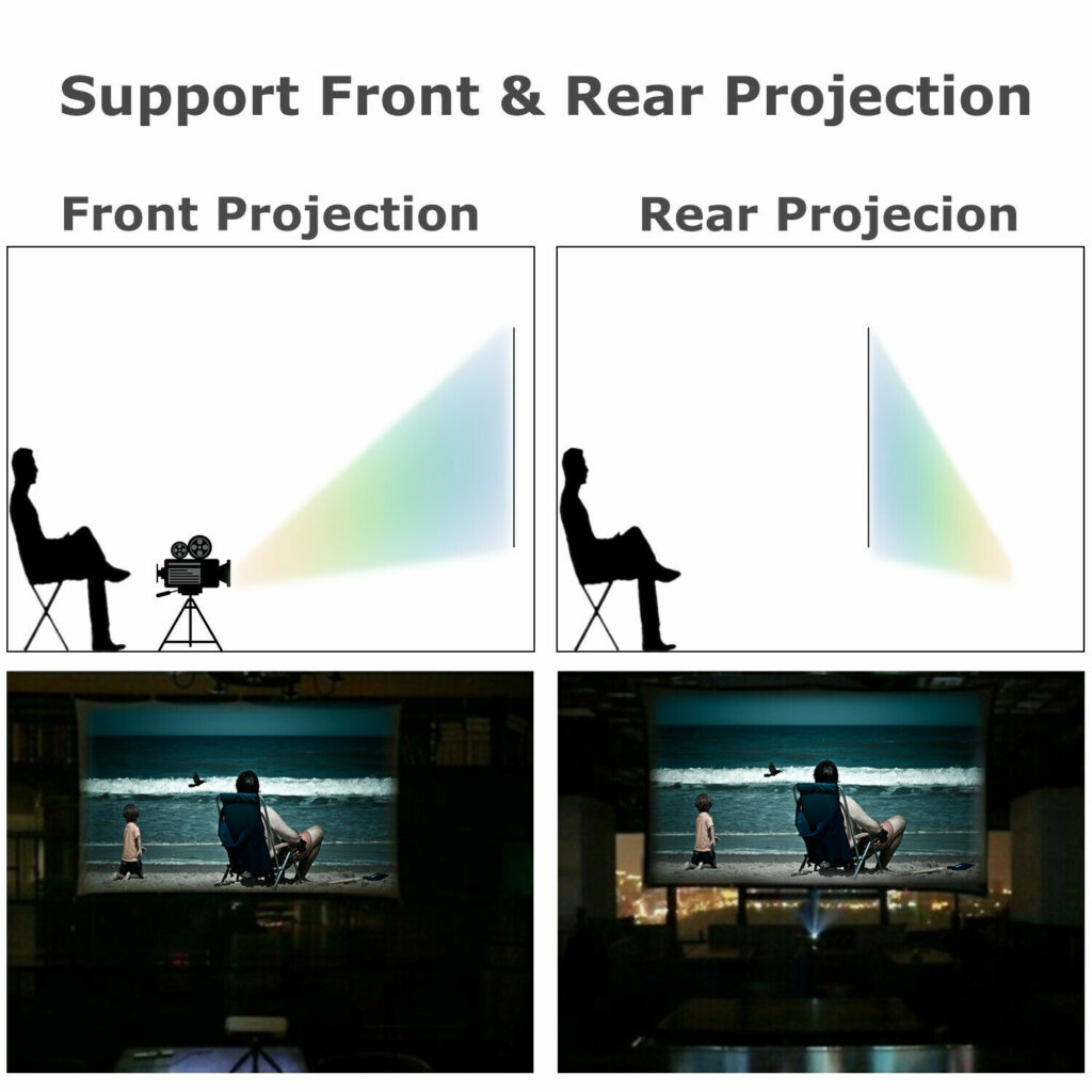 UXView Portable Foldable, EasytoInstall Projector Screen with 169 Aspect Ratio, Front and